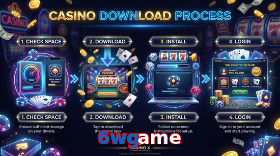 Game list for 6Wgame download section